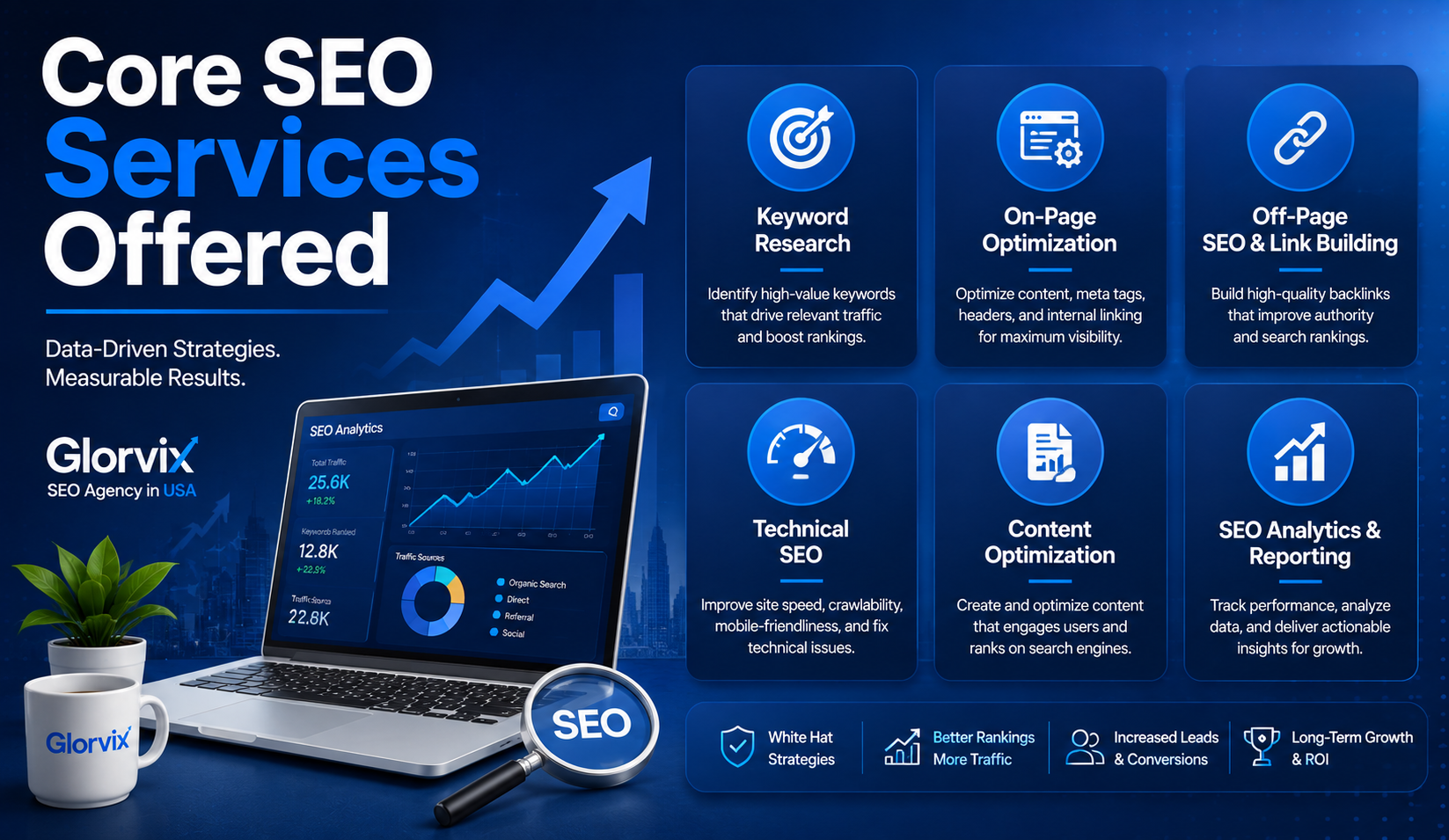 SEO Agency in USA Glorvix