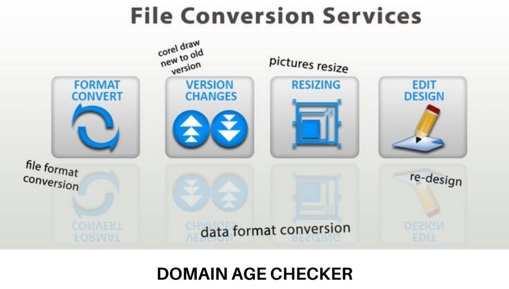 File Content Conversion