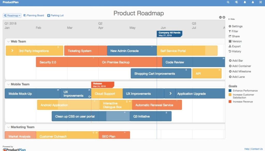 Product Roadmap