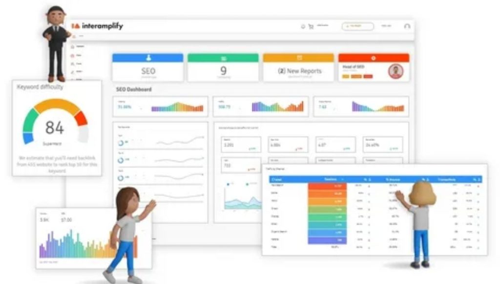 SEO Agency InterAmplify