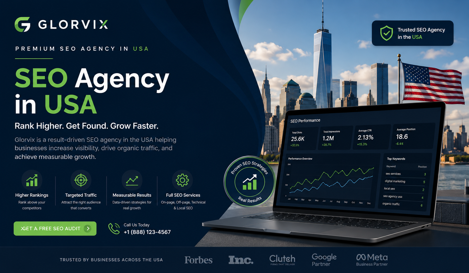 SEO Agency in USA Glorvix