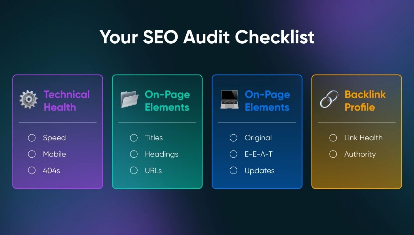 SEO Checklist