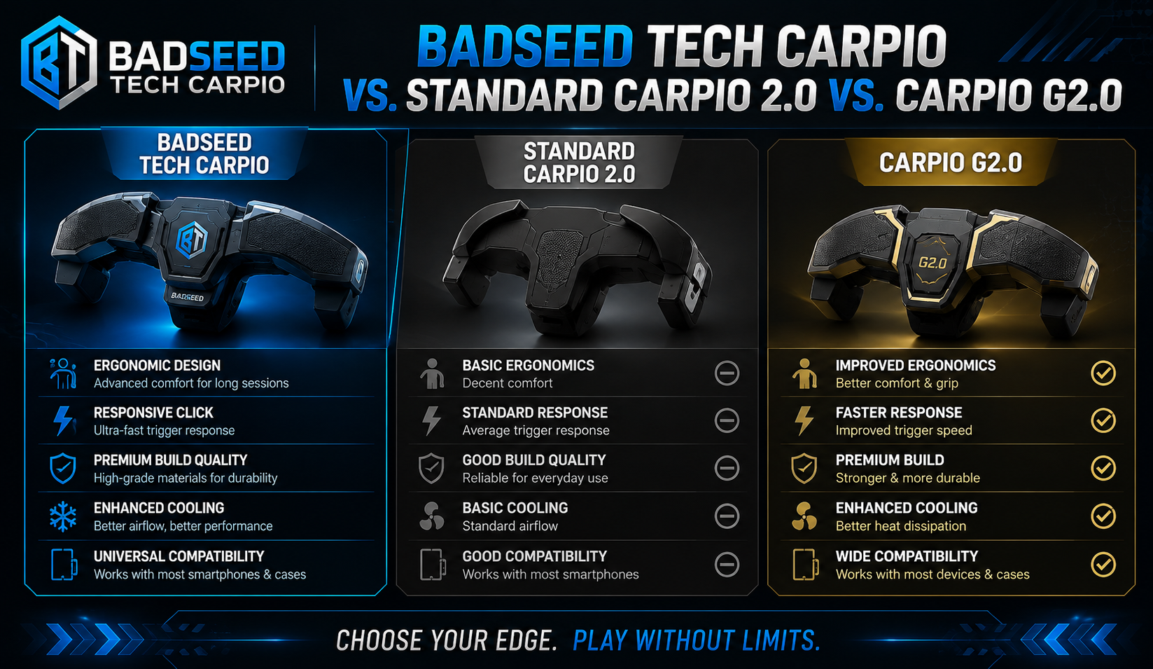 Badseed Tech Carpio