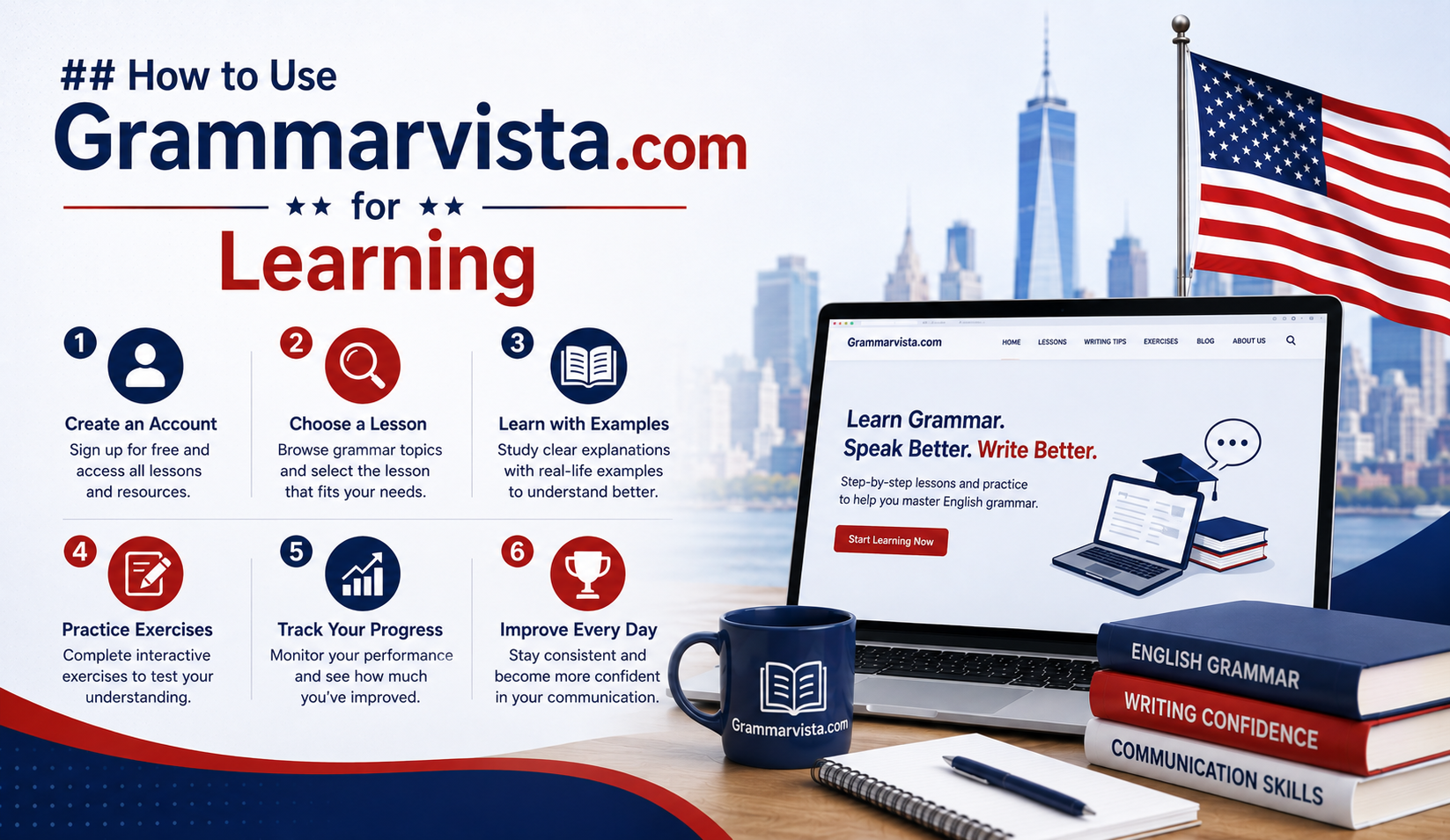Grammarvista.com USA