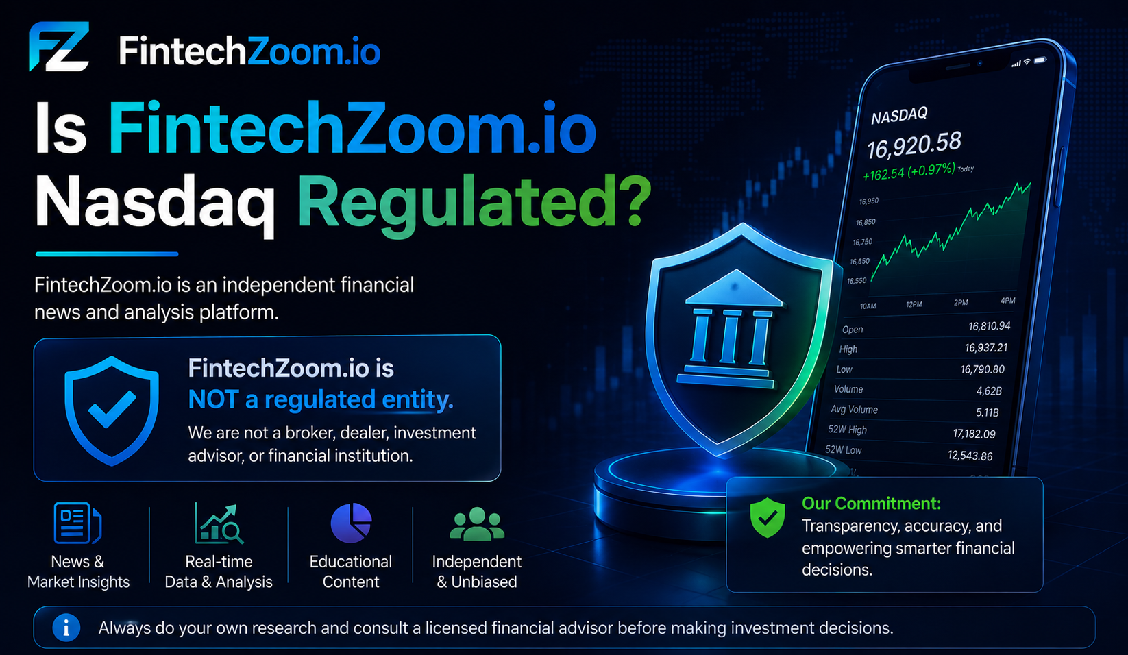 Is FintechZoom.io Nasdaq Regulated?