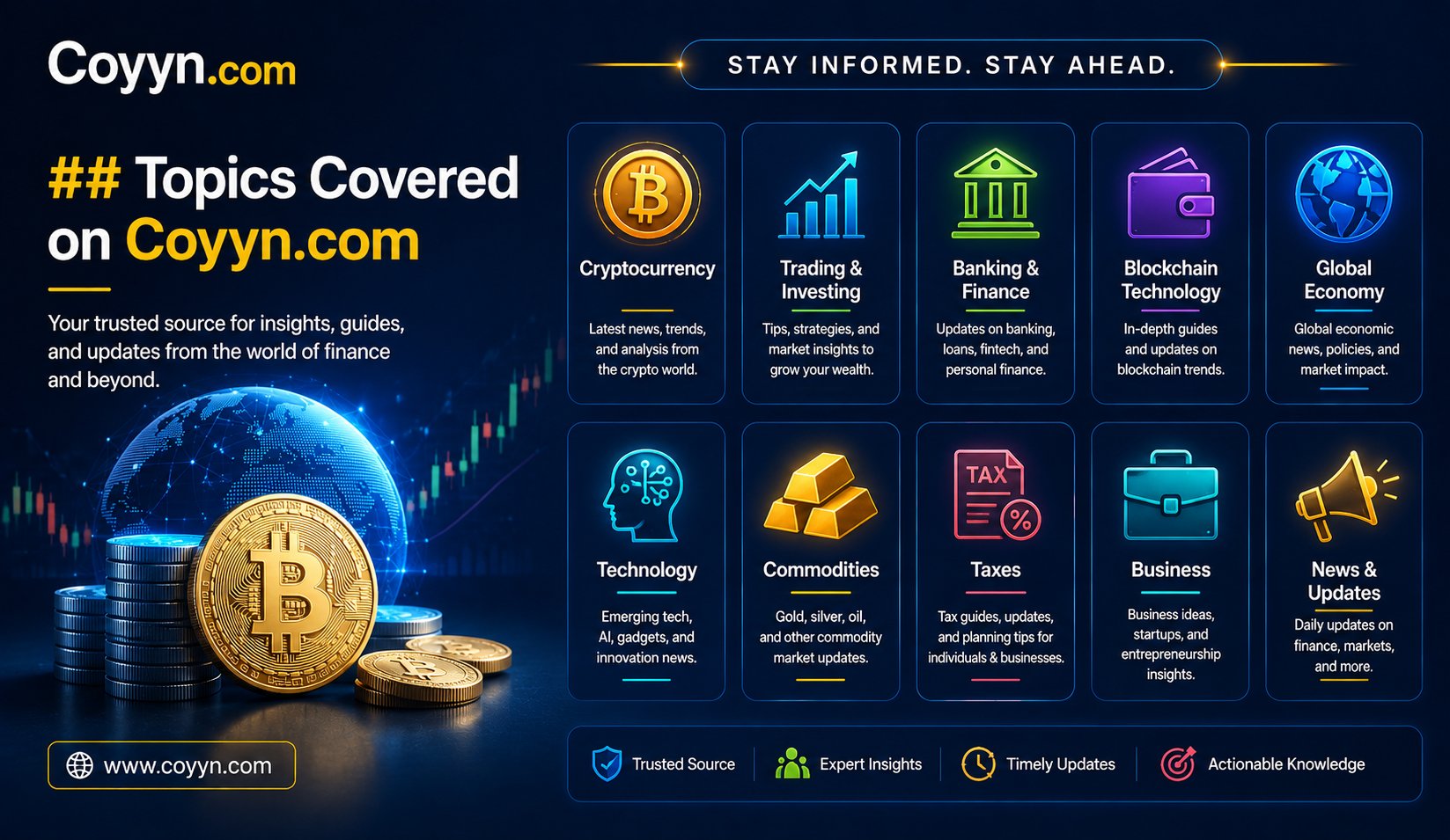 Topics Covered on Coyyn.com