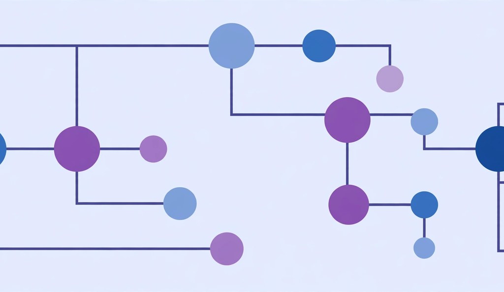 clean nested document outline structure