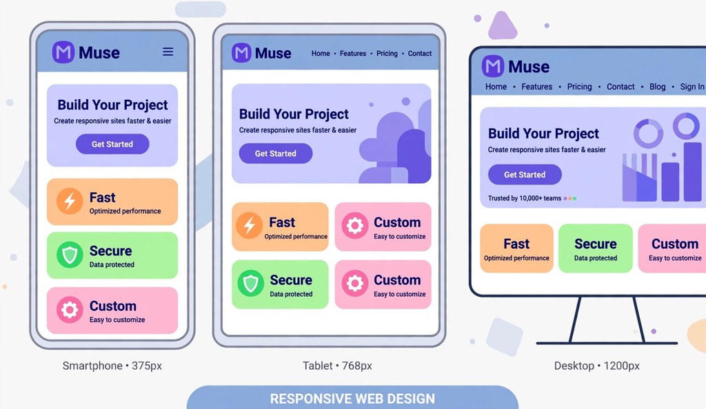 Illustration of responsive web design showing a website adapting across smartphone, tablet and desktop